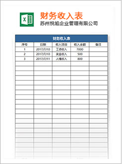 深泽代理记账